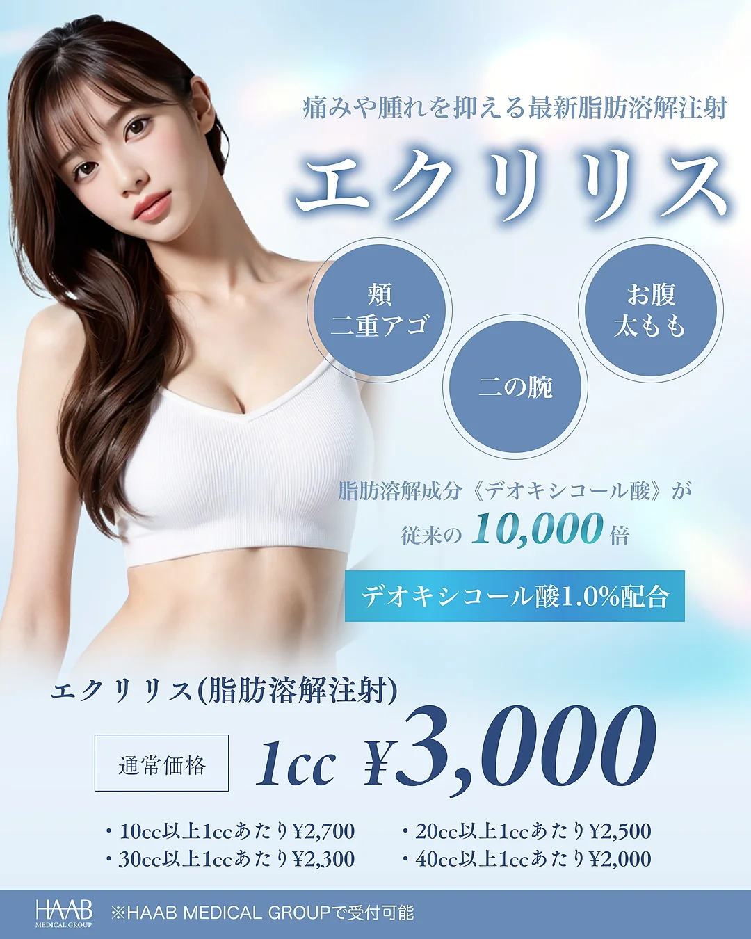 キャンペーンスライド